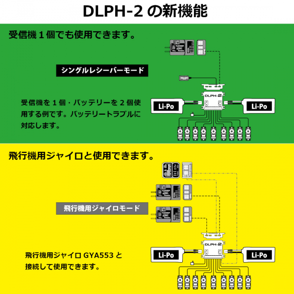 DLPH-2 | 双葉電子工業株式会社 ラジオコントロール