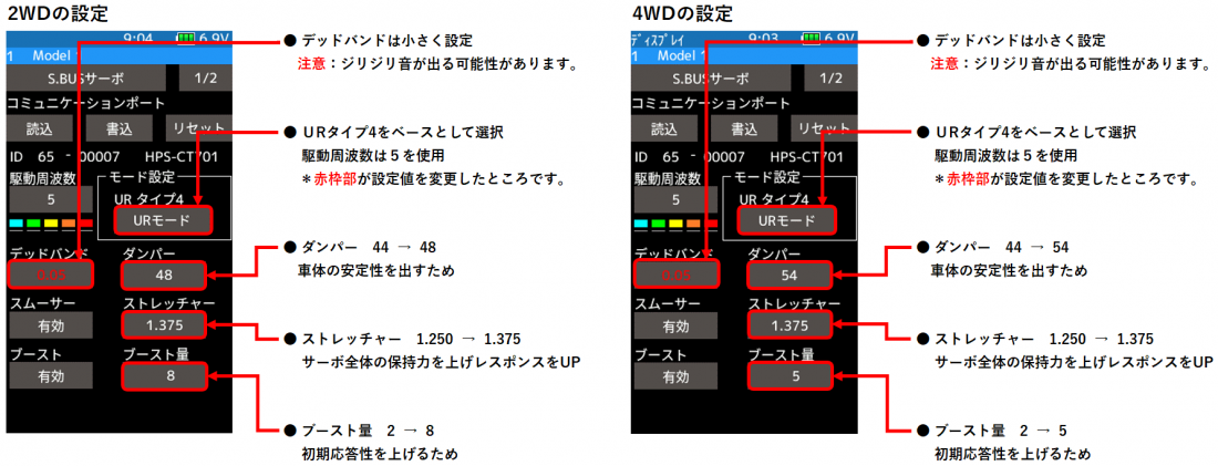 サポート | 會野 由偉 選手:HPS-CT701サーボ設定(2022年度 1/10電動