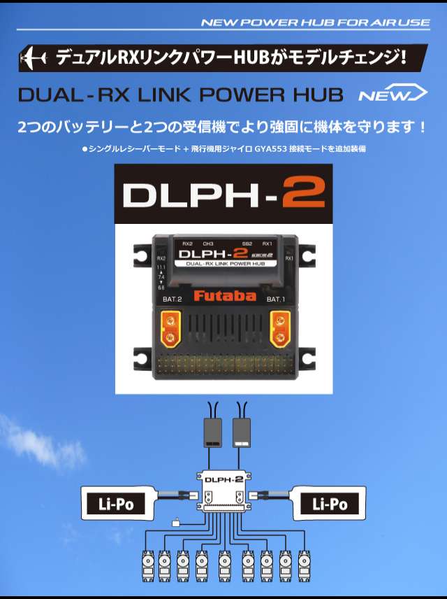 DLPH-2